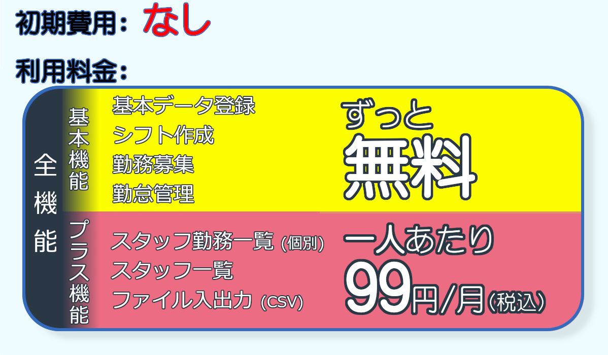 キャンペーン・料金体系